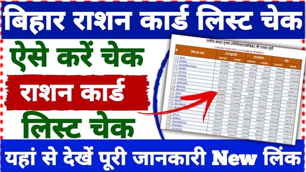 Bihar Ration Card List Check