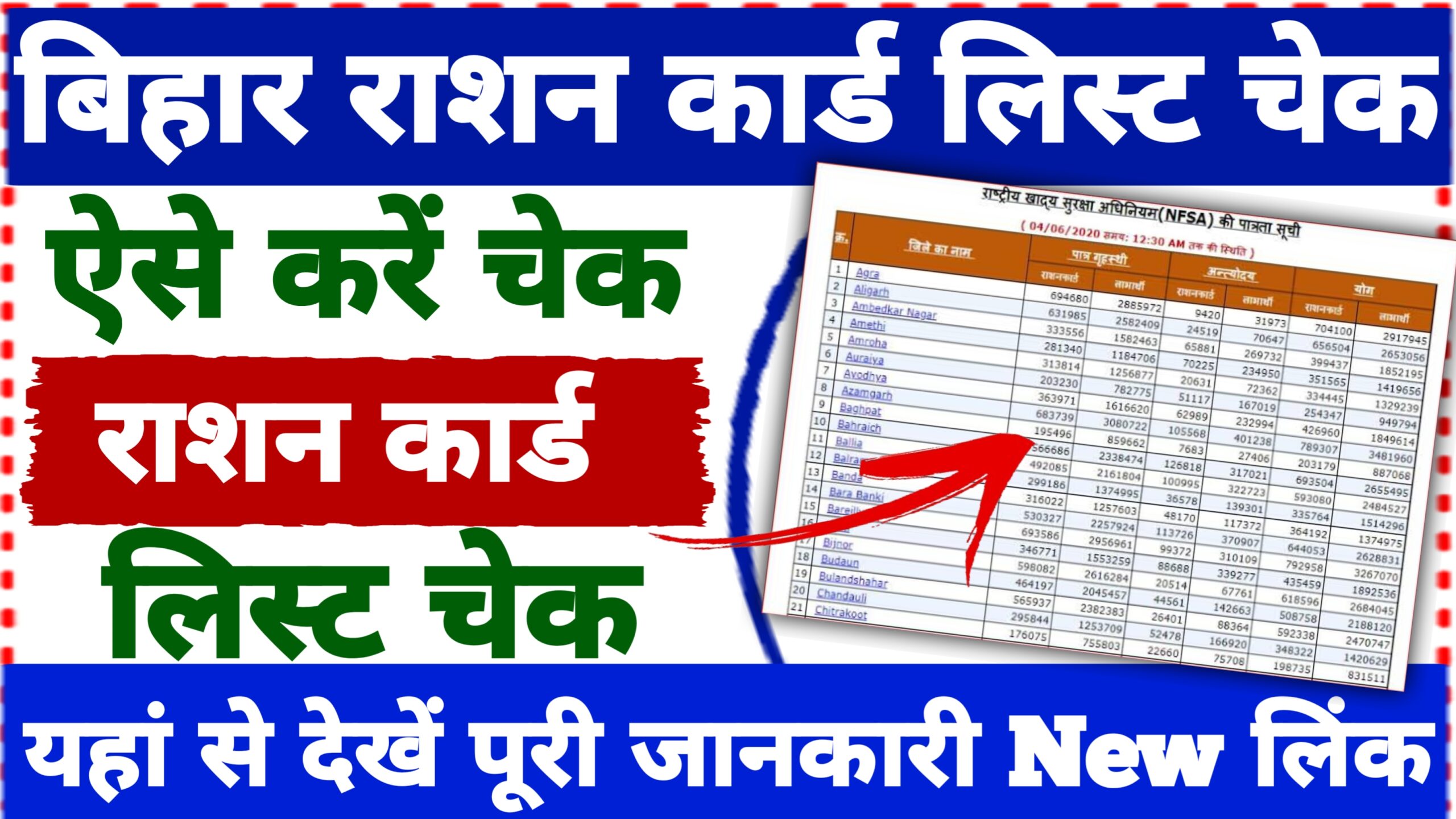 Bihar Ration Card List Check