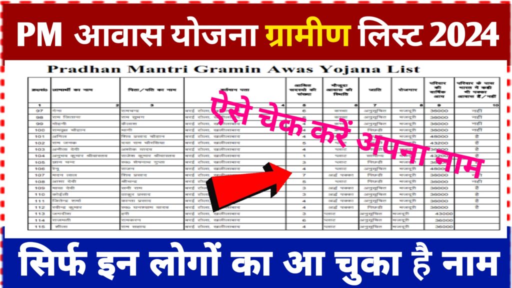 Pradhan Mantri Awas Yojana Gramin List